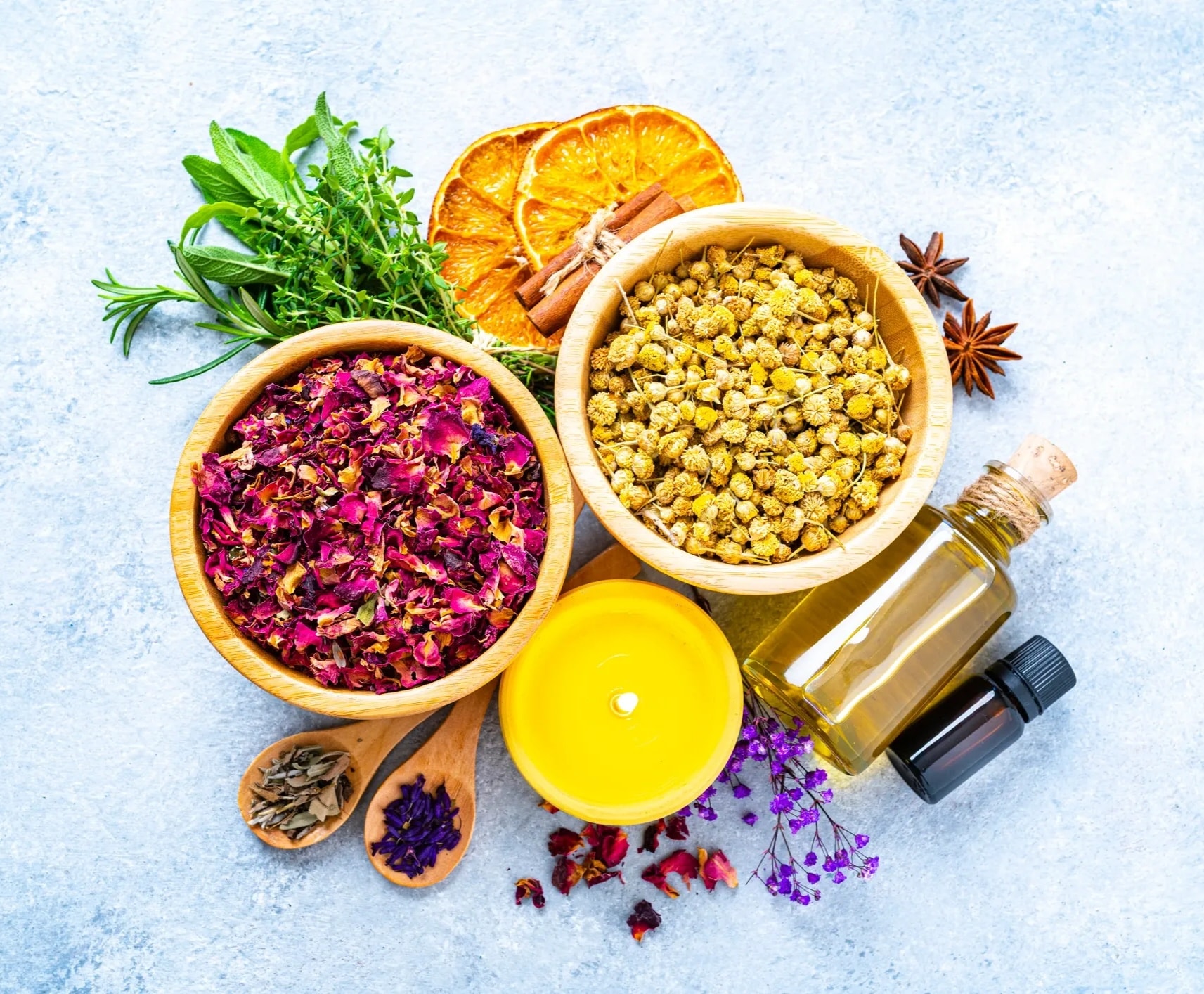 Personalized Wellness Plan